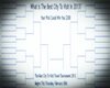 Nominate Your Pick For The Best City To Visit Travel Tournament 2013 (And Win $300)
