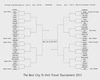 The Best City To Visit Travel Tournament 2013: Second Round